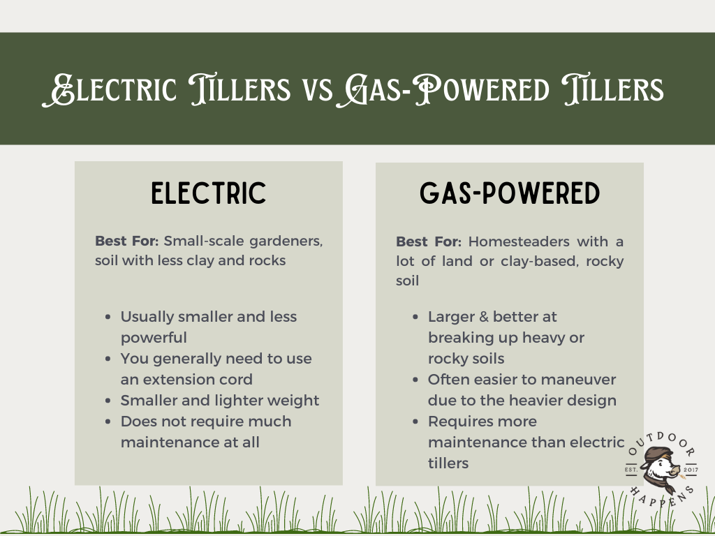 Electric Tillers vs Gas-Powered Tillers 