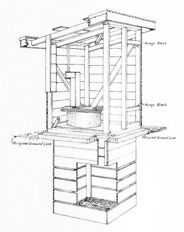 texan diy outhouse design blueprint