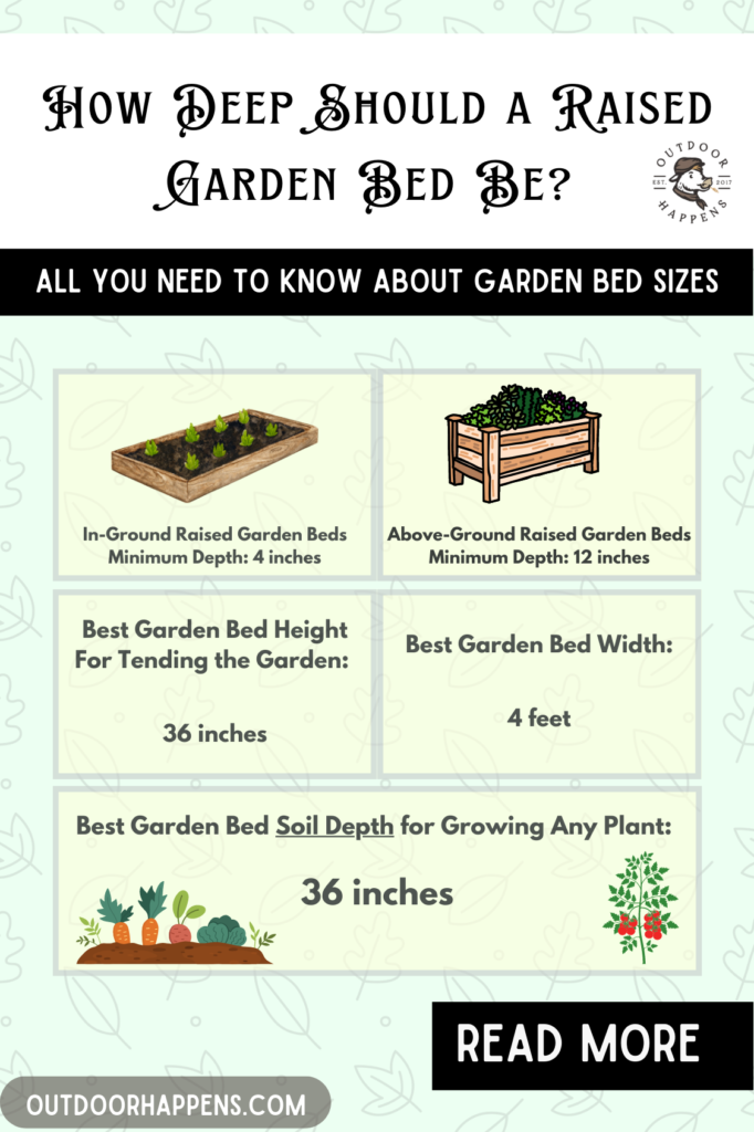 How-Deep-Should-a-Raised-Garden-Bed-Be