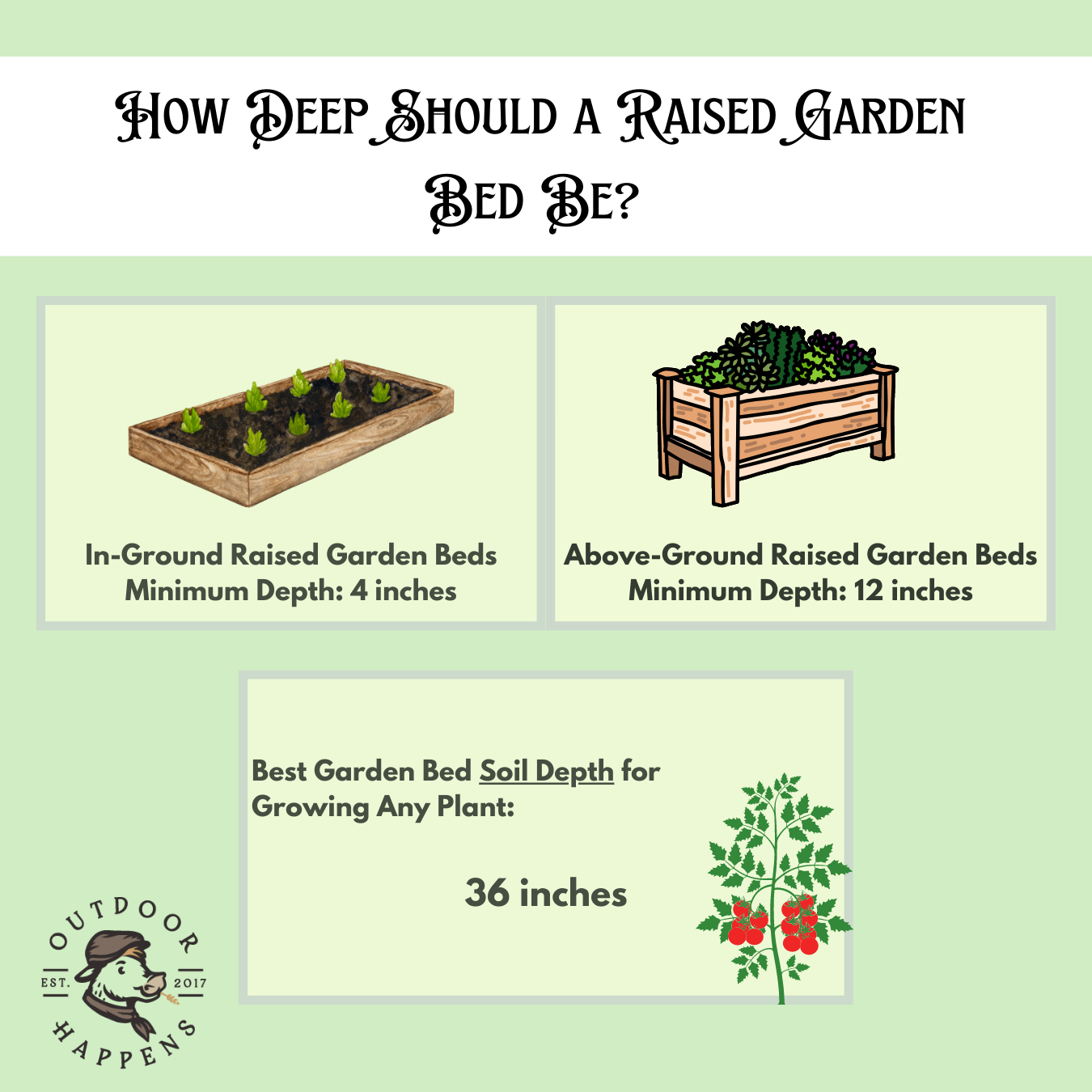 How-deep-should-a-raised-garden-bed-be