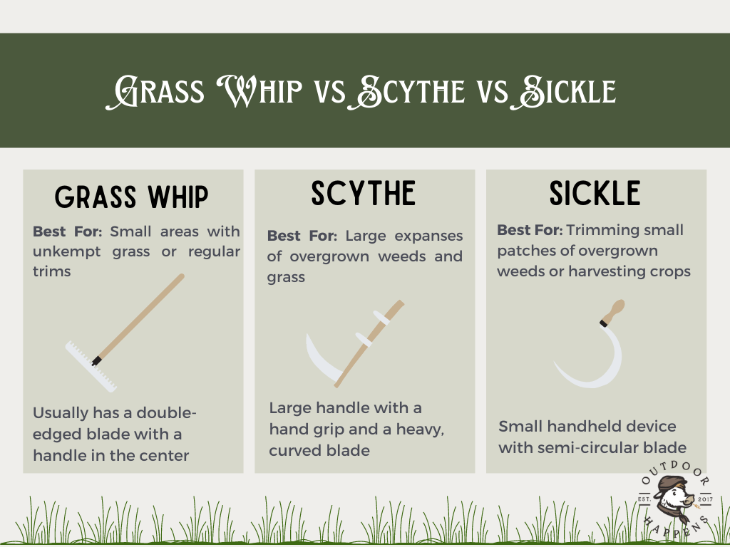 Grass Whip vs Scythe vs Sickle