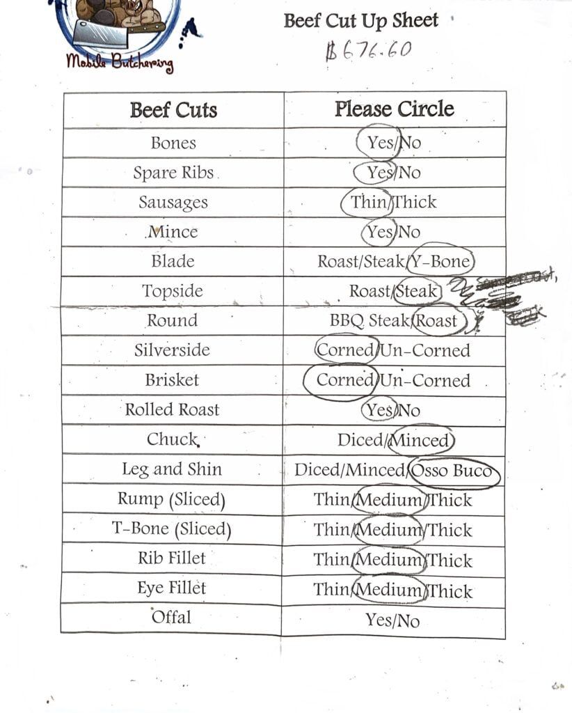 The editor's (Elle) meat cut choice sheet. This is what her butcher gives her to fill out when he drops off the cold room to hang her cows. Elle raises her own cattle, so the process is a little bit different to buying a cow at a ranch, but the choice sheet will be similar.